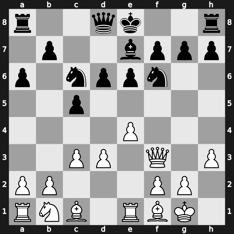 World Blitz 2017 – Round 9.3 – Kravtsiv, Martyn – 1/2-1/2 – Andriasian, Zaven – G467