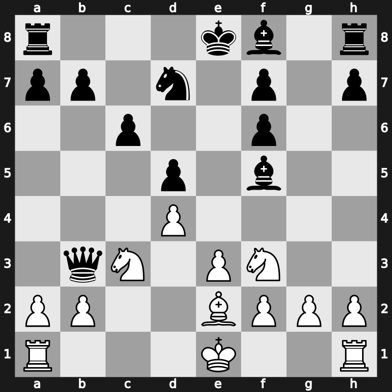World Blitz 2017 – Round 9.30 – Wang, Yue(SH) – 1-0 – Sethuraman, S.P. – G468