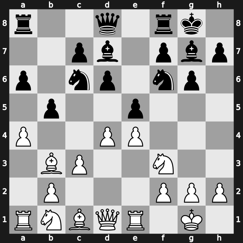 World Blitz 2017 – Round 9.45 – Ni, Hua – 1-0 – Safarli, Elmir – G484