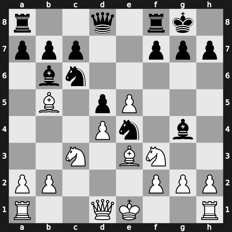 World Blitz 2017 – Round 9.49 – Kovalev, Vladislavadislav – 0-1 – Bosiocic, Marin – G488