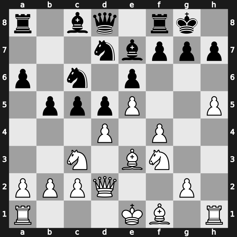 World Blitz 2017 – Round 10.11 – Wang, Hao(ZJWZ) – 1-0 – Christiansen, Johan-Sebastian – G498