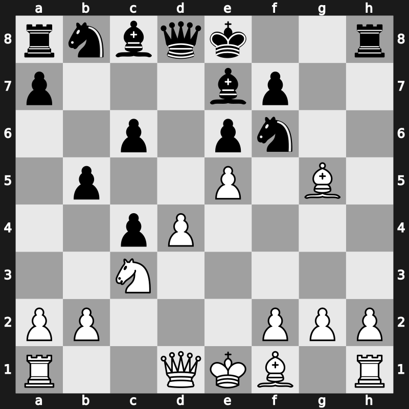 World Blitz 2017 – Round 10.14 – Yu, Yangyi – 1-0 – Dreev, Aleksey – G501