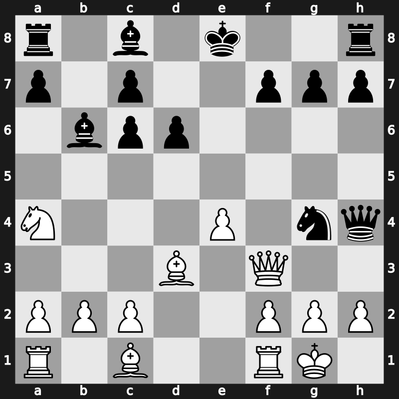 World Blitz 2017 – Round 10.15 – Artemiev, Vladislav – 1-0 – Demchenko, Aleksandr – G502