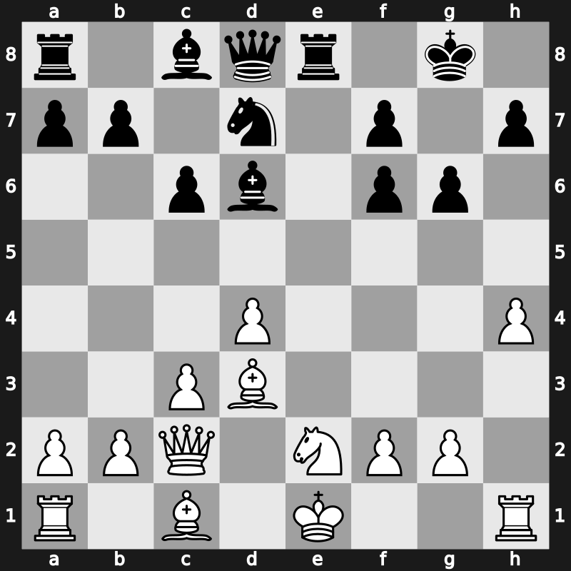 World Blitz 2017 – Round 10.20 – Saric, Ivan – 0-1 – Jobava, Baadur – G508