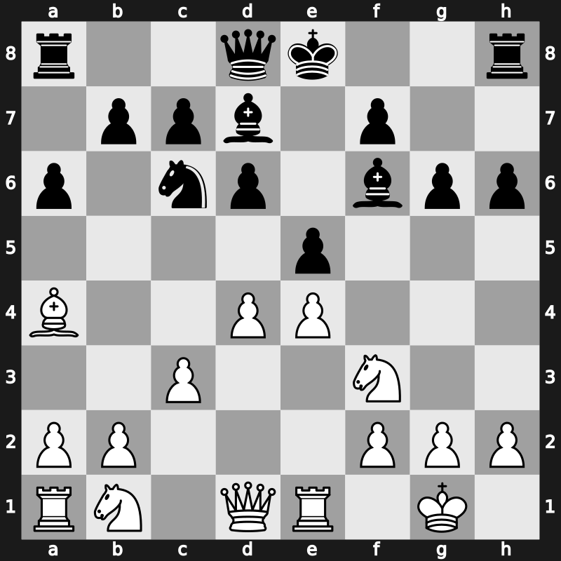 World Blitz 2017 – Round 10.30 – McShane, Luke J – 0-1 – Van Foreest, Jorden – G519