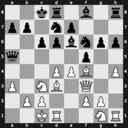 World Blitz 2017 – Round 10.7 – Sjugirov, Sanan – 1/2-1/2 – Nepomniachtchi, Ian – G547