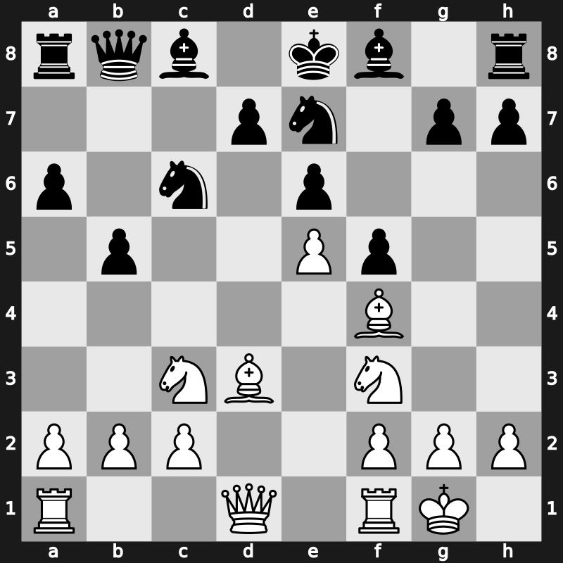 World Blitz 2017 – Round 11.26 – Guseinov, Gadir – 0-1 – Quparadze, Giga – G568