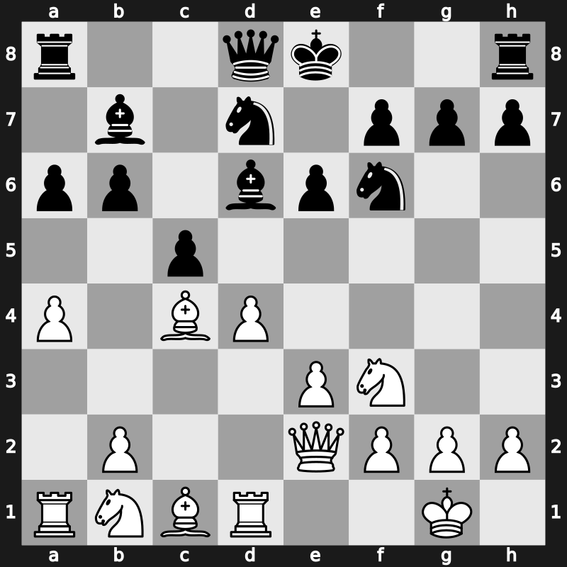World Blitz 2017 – Round 11.42 – Ponkratov, Pavel – 0-1 – Ivanchuk, Vasyl – G586