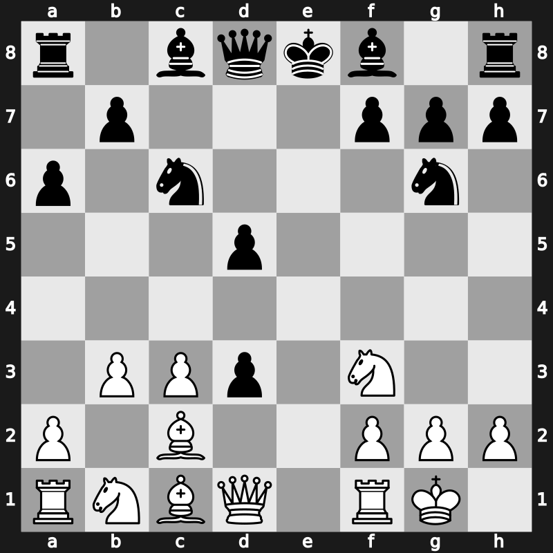 World Blitz 2017 – Round 11.54 – Fedorchuk, Sergey A. – 0-1 – Minko, Vladimir – G596