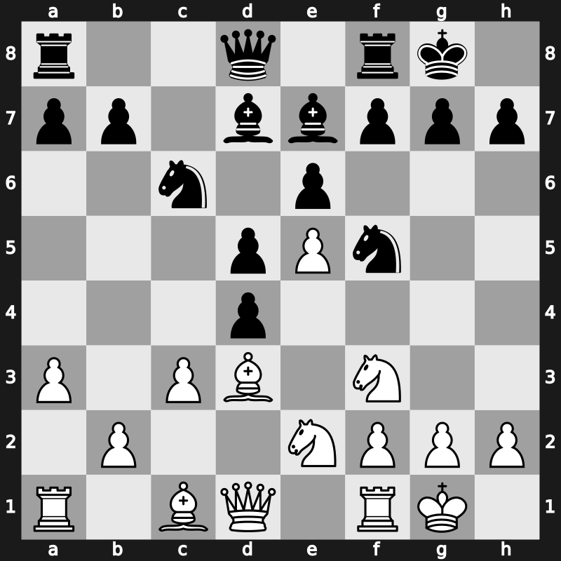 World Blitz 2017 – Round 11.57 – Kovalev, Vladislavadislav – 1-0 – Lam, Daniel King-wai – G597