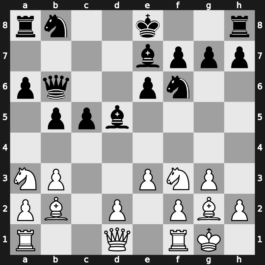 World Blitz 2017 – Round 12.19 – Cheparinov, Ivan – 0-1 – Fedoseev, Vladimir – G612