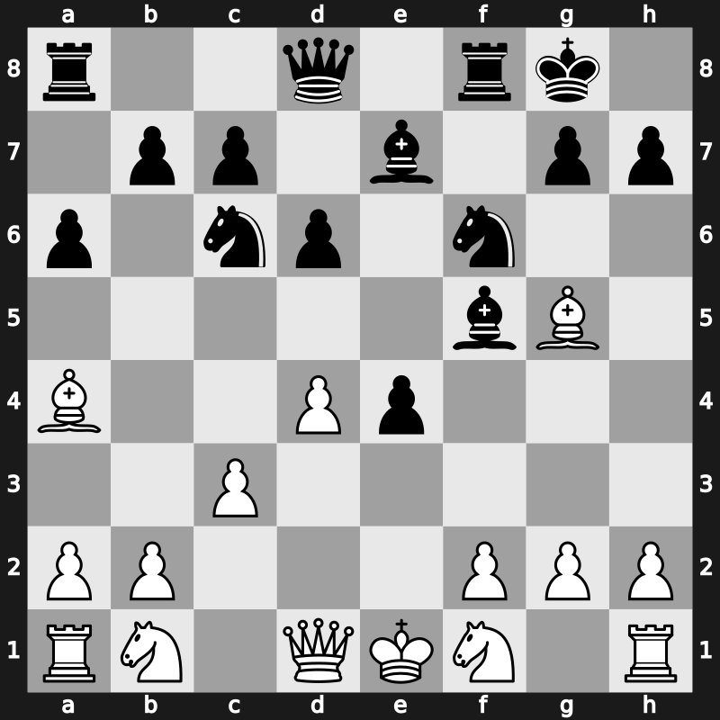 World Blitz 2017 – Round 12.21 – Malakhov, Valentyn – 0-1 – Fressinet, Laurent – G615