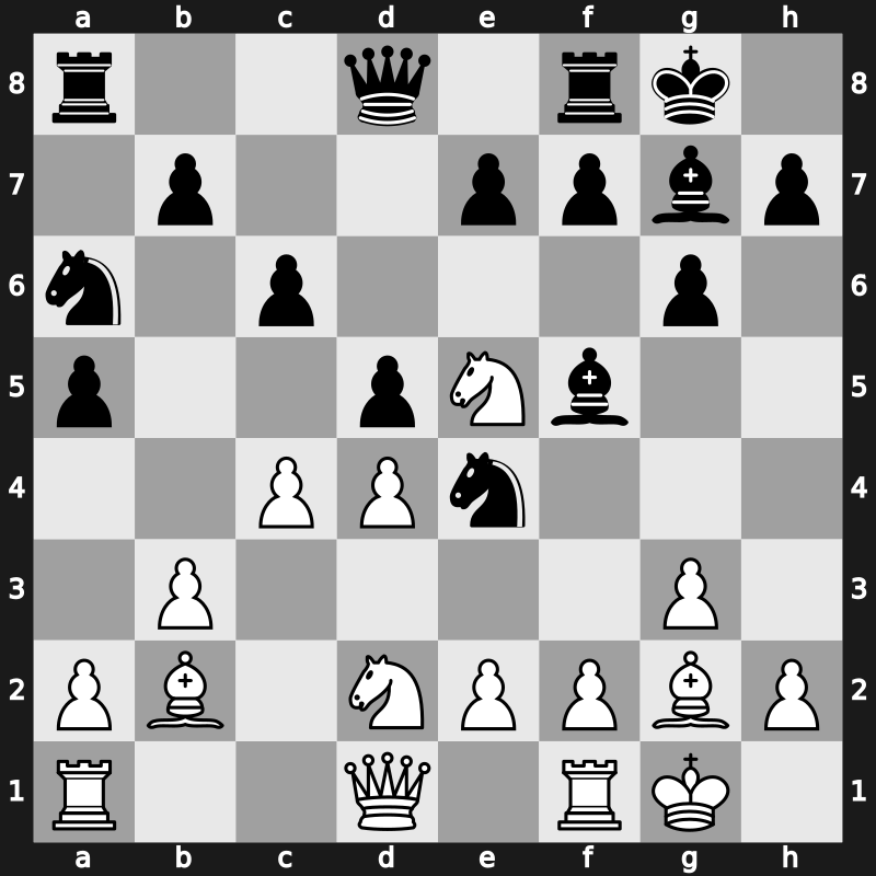 World Blitz 2017 – Round 12.24 – Socko, Bartosz – 1/2-1/2 – Duda, Jan-Krzysztof – G618