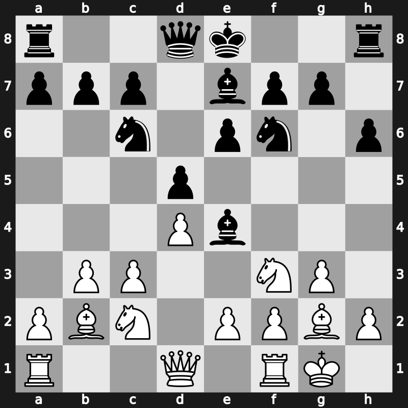 World Blitz 2017 – Round 12.26 – Saric, Ivan – 0-1 – Van Foreest, Jorden – G620