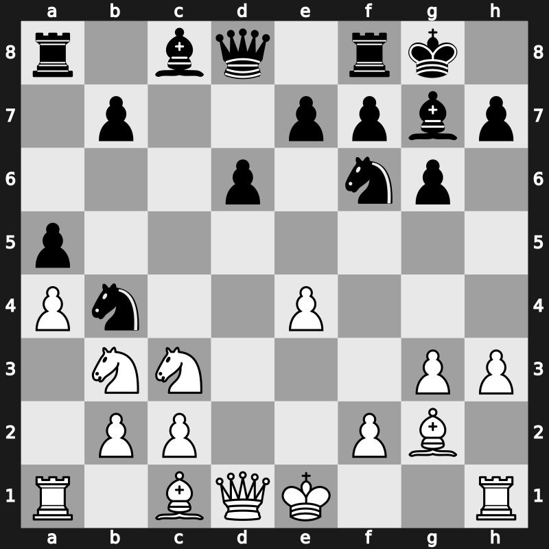 World Blitz 2017 – Round 12.36 – Onyshchuk, Volodymyr – 1/2-1/2 – Guseinov, Gadir – G630