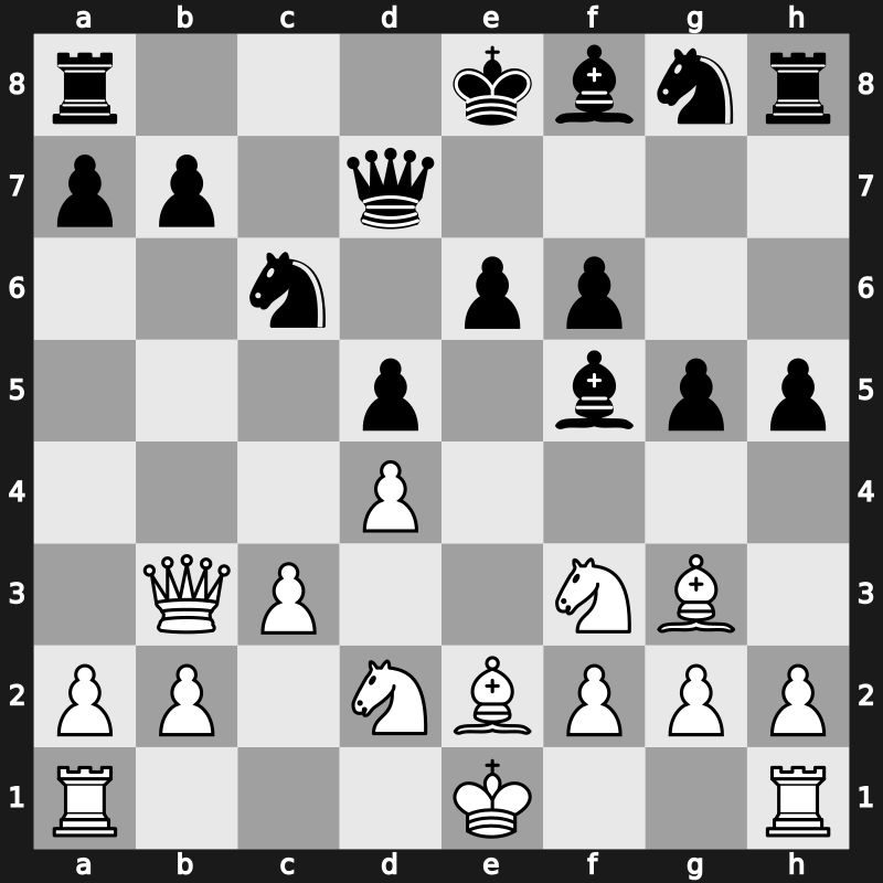 World Blitz 2017 – Round 12.37 – Ni, Hua – 1-0 – Riazantsev, Alexander – G631