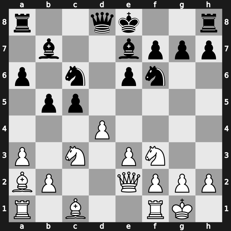 World Blitz 2017 – Round 12.43 – Potkin, Vladimir – 1/2-1/2 – Nguyen, Ngoc Truong Son – G638