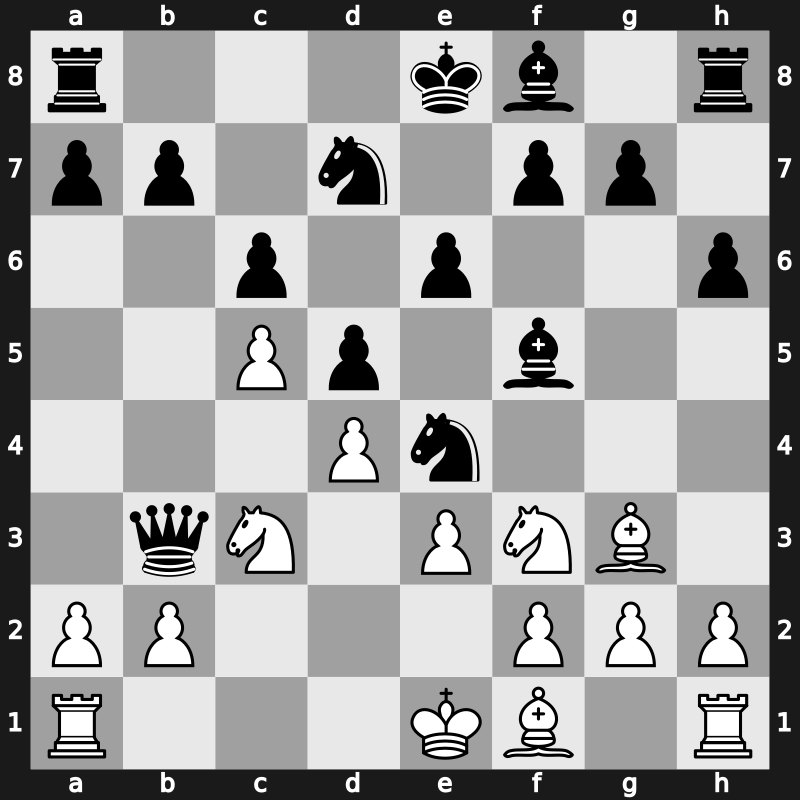 World Blitz 2017 – Round 12.8 – Artemiev, Vladislav – 1/2-1/2 – Dreev, Aleksey – G656