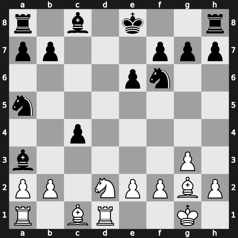 World Blitz 2017 – Round 13.1 – Carlsen, Magnus – 1-0 – Harikrishna, Pentala – G658