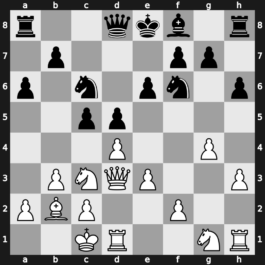 World Blitz 2017 – Round 13.15 – Jobava, Baadur – 1/2-1/2 – Bortnyk, Olexandr – G664
