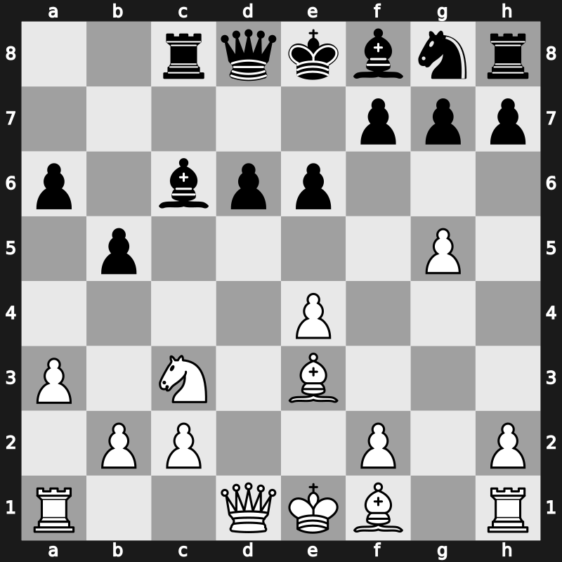 World Blitz 2017 – Round 13.19 – Bacrot, Etienne – 1-0 – Movsesian, Sergei – G668