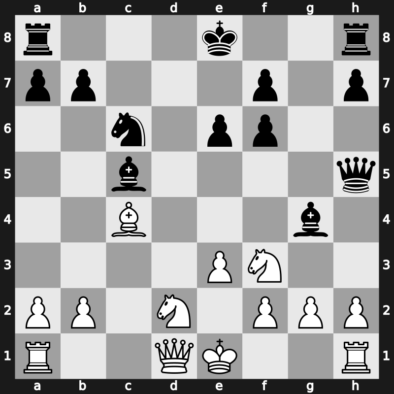 World Blitz 2017 – Round 13.24 – Sjugirov, Sanan – 0-1 – Aronian, Levon – G674