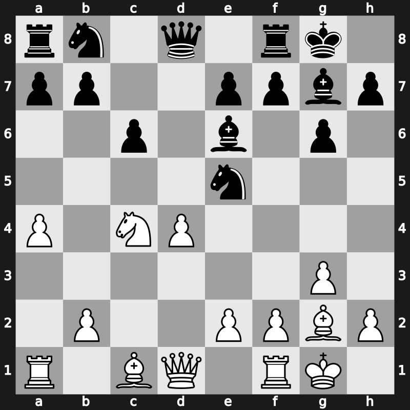 World Blitz 2017 – Round 13.29 – Mchedlishvili, Mikheil – 1/2-1/2 – Malakhov, Valentyn – G679