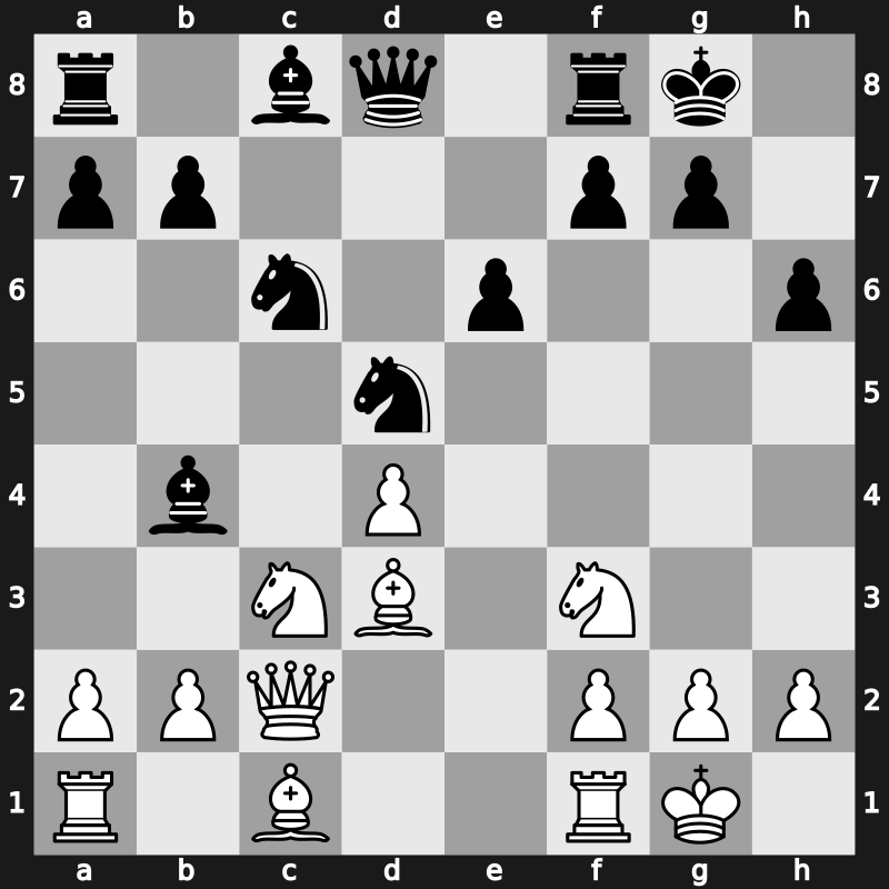 World Blitz 2017 – Round 13.40 – Riazantsev, Alexander – 0-1 – Grigoriants, Sergey – G692