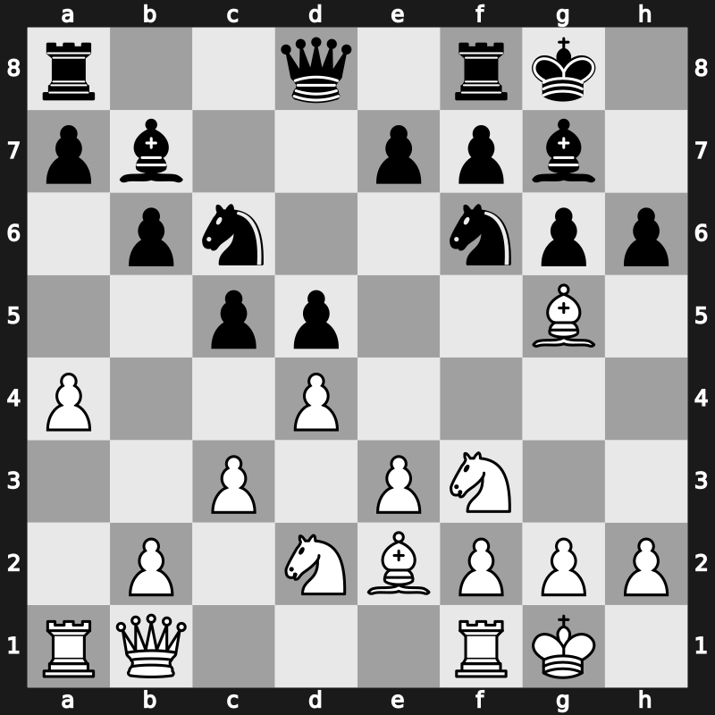 World Blitz 2017 – Round 14.12 – Harikrishna, Pentala – 1-0 – Amonatov, Farrukh – G713