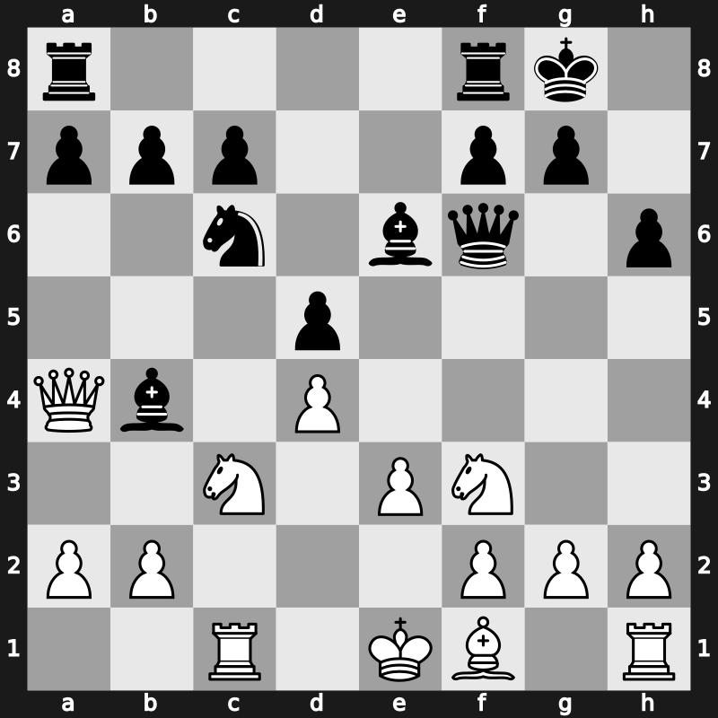 World Blitz 2017 – Round 14.18 – Akobian, Varuzhan – 1/2-1/2 – Bu, Xiangzhi – G719