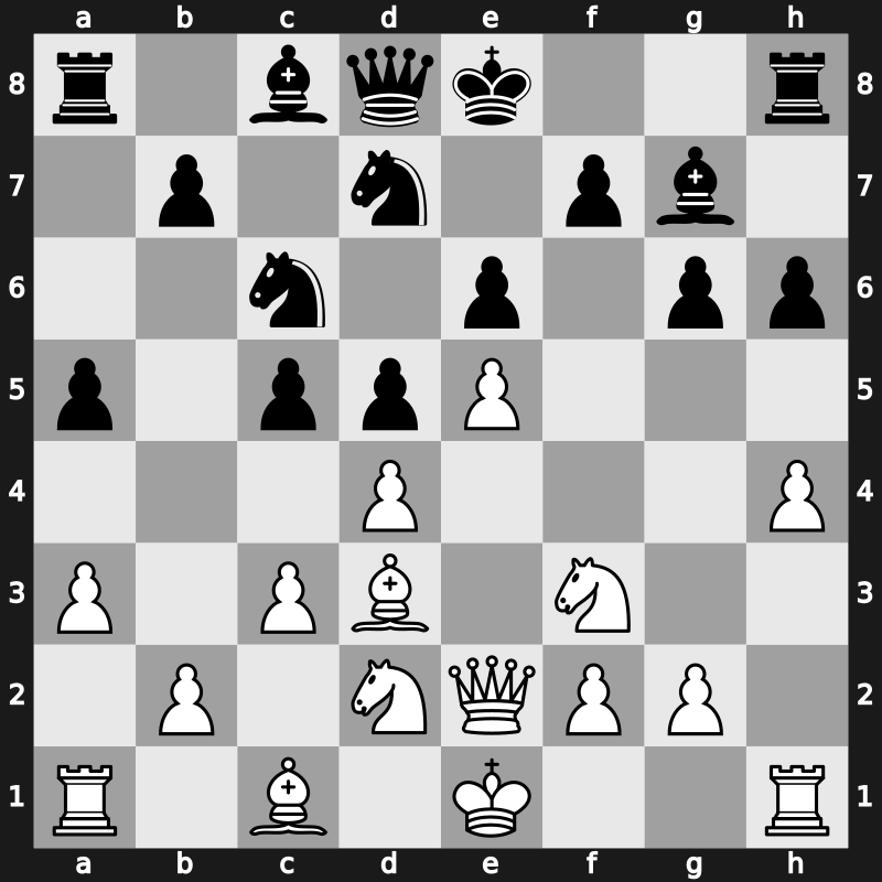 World Blitz 2017 – Round 14.24 – Guseinov, Gadir – 0-1 – Socko, Bartosz – G726
