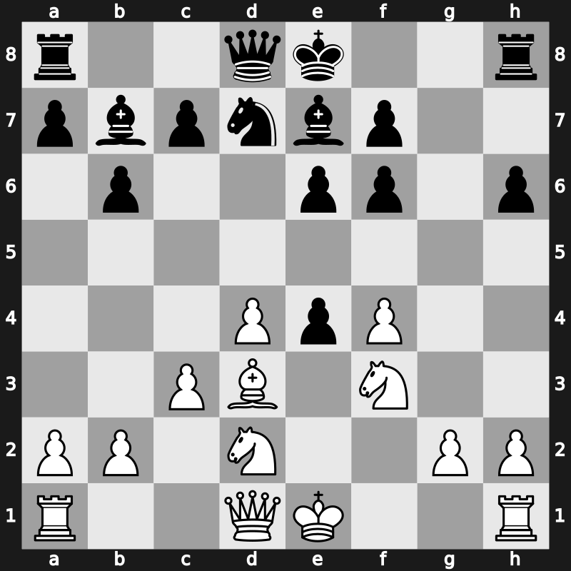 World Blitz 2017 – Round 14.49 – Al-Sayed, Mohammed – 0-1 – Riazantsev, Alexander – G753