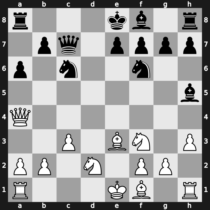 World Blitz 2017 – Round 14.6 – Anand, Viswanathan – 1/2-1/2 – Artemiev, Vladislav – G760