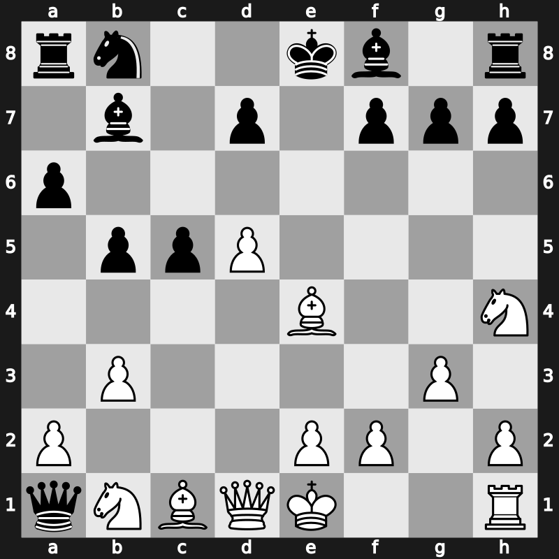 World Blitz 2017 – Round 15.12 – Salem, A.R. Saleh – 1-0 – Khismatullin, Denis – G767