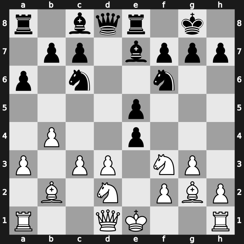 World Blitz 2017 – Round 15.16 – Amin, Bassem – 0-1 – Savchenko, Boris – G771