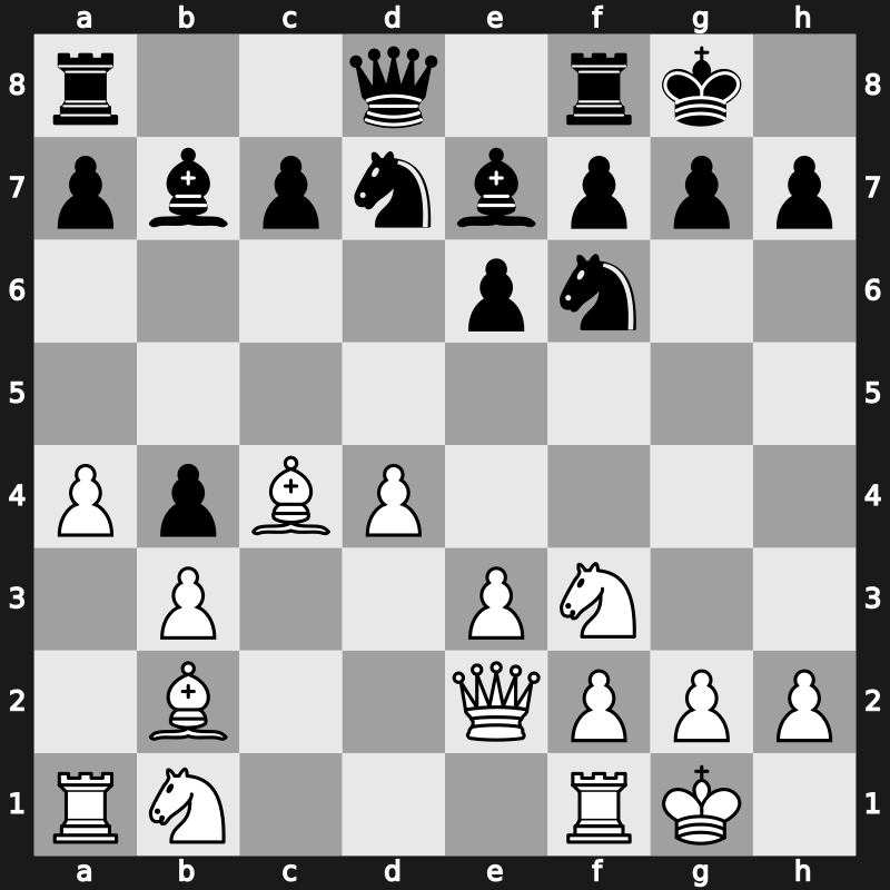 World Blitz 2017 – Round 15.19 – Bu, Xiangzhi – 1/2-1/2 – Inarkiev, Ernesto – G774