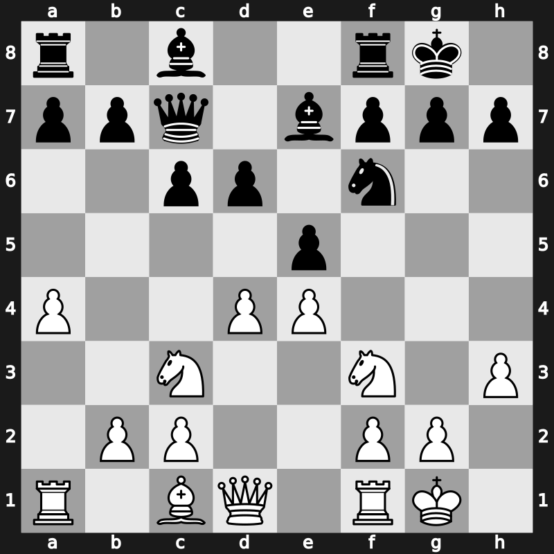 World Blitz 2017 – Round 15.2 – Nepomniachtchi, Ian – 1/2-1/2 – Ding, Liren – G775