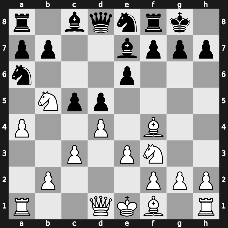 World Blitz 2017 – Round 15.21 – Bortnyk, Olexandr – 1-0 – Grigoriants, Sergey – G777