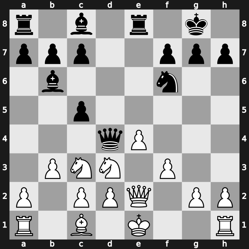 World Blitz 2017 – Round 15.22 – Vallejo Pons, Francisco – 1/2-1/2 – Kryvoruchko, Yuriy – G778