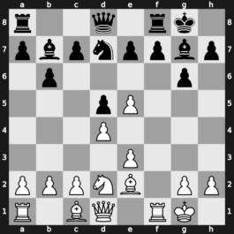 World Blitz 2017 – Round 15.30 – Adhiban, B. – 0-1 – Li, Chao – G787