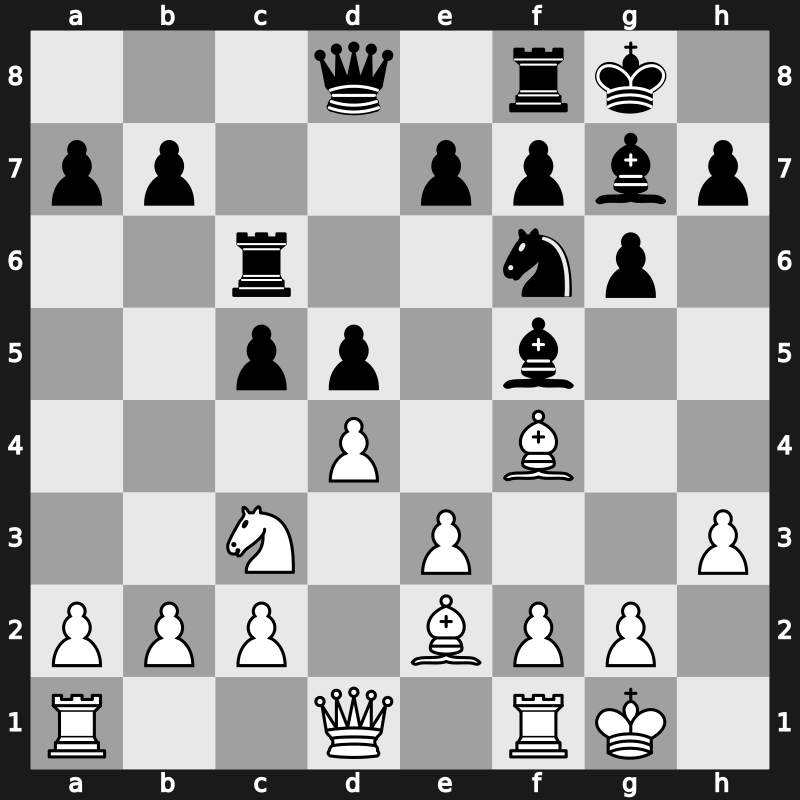 World Blitz 2017 – Round 15.36 – Ni, Hua – 0-1 – Saric, Ivan – G793
