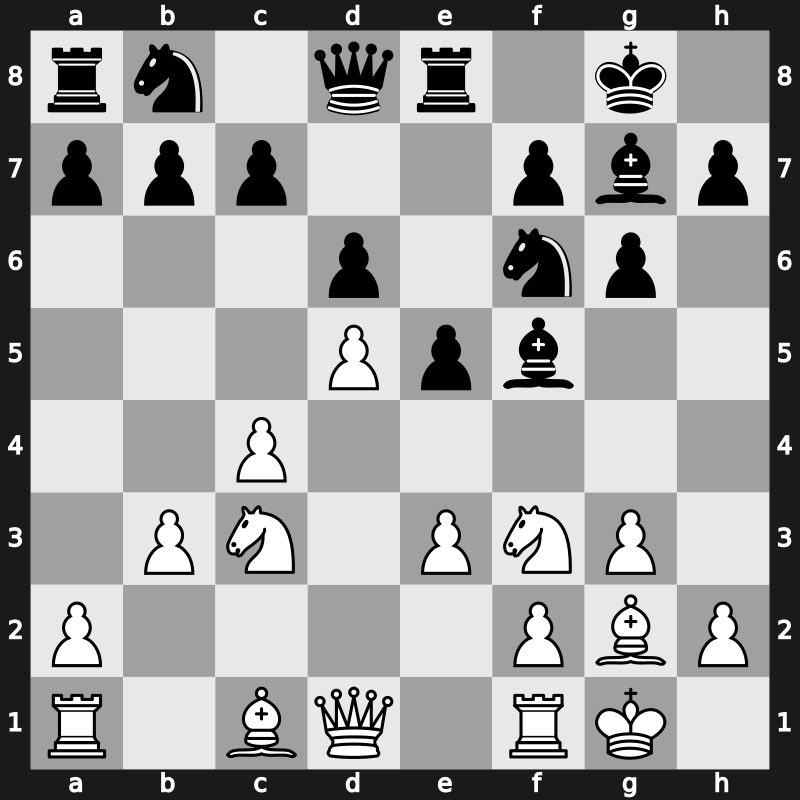 World Blitz 2017 – Round 15.46 – Ponkratov, Pavel – 0-1 – Kovalev, Vladislavadislav – G803
