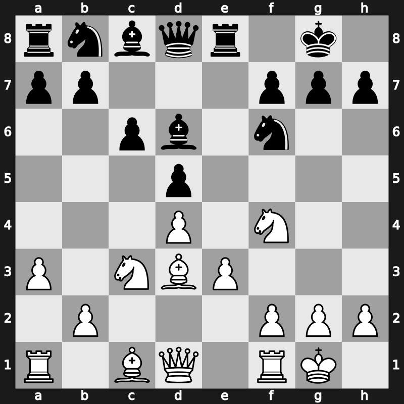 World Blitz 2017 – Round 15.47 – Kuzubov, Yuriy – 1-0 – Shytaj, Iart Luca – G804