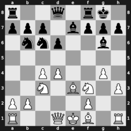 World Blitz 2017 – Round 16.15 – Harikrishna, Pentala – 0-1 – Bortnyk, Olexandr – G821