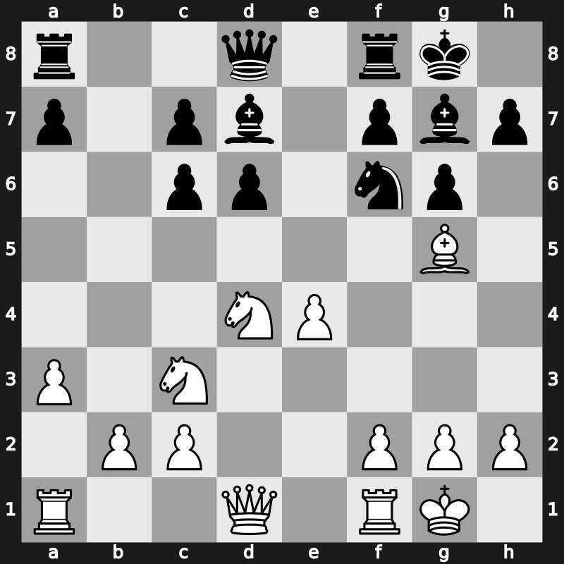 World Blitz 2017 – Round 16.19 – Safarli, Elmir – 1-0 – Sjugirov, Sanan – G824