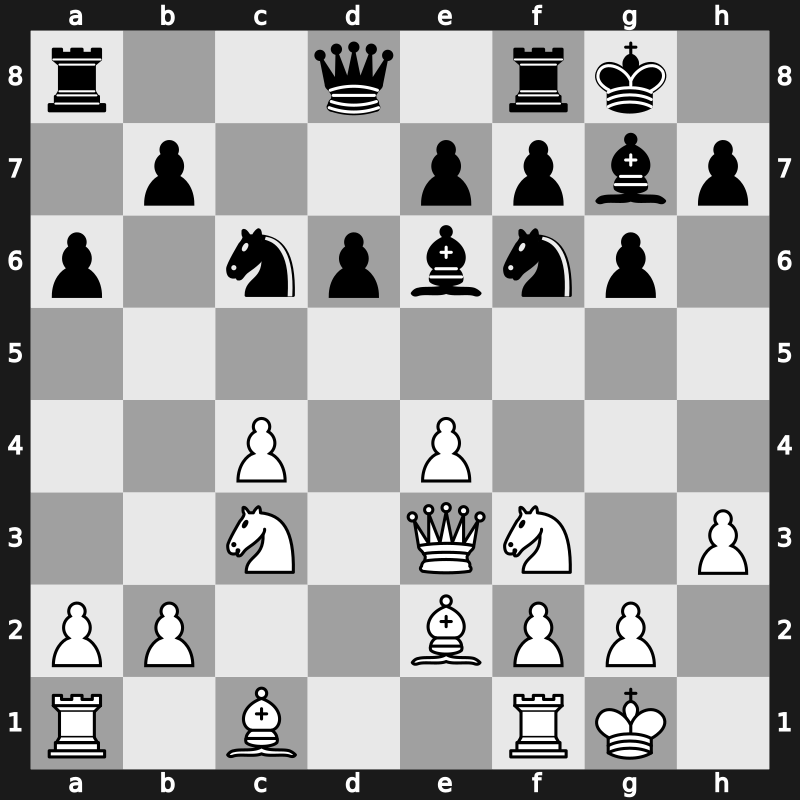 World Blitz 2017 – Round 16.2 – Karjakin, Sergey – 1-0 – Korobov, Anton – G825