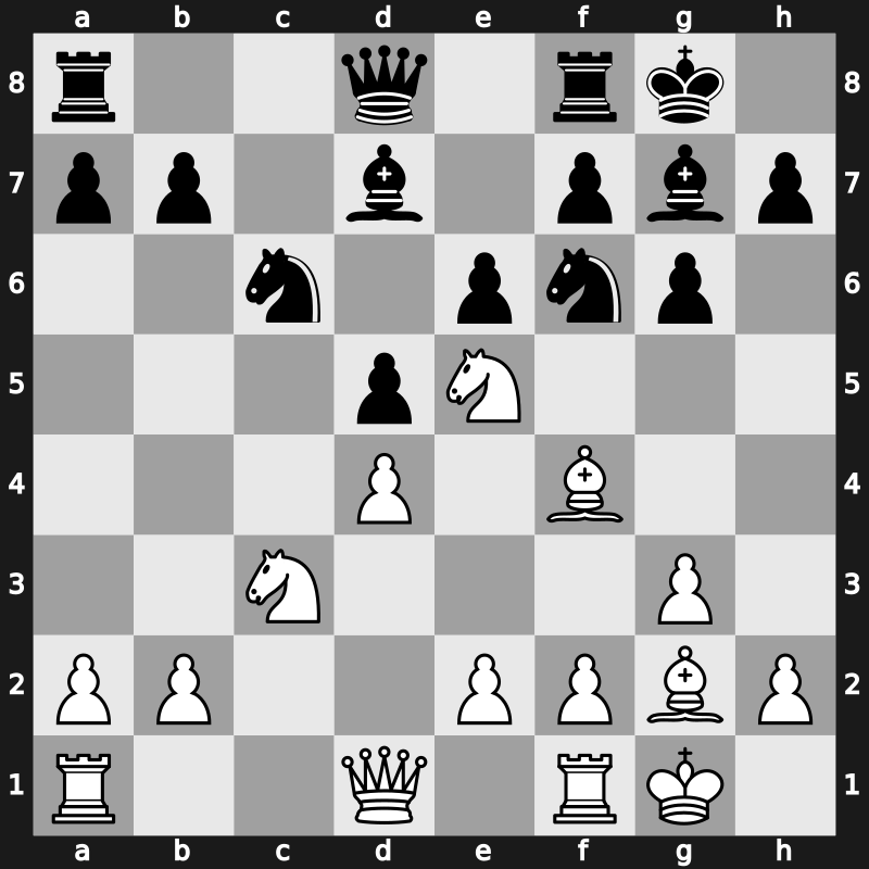 World Blitz 2017 – Round 16.23 – Adly, Ahmed – 1-0 – Fressinet, Laurent – G829