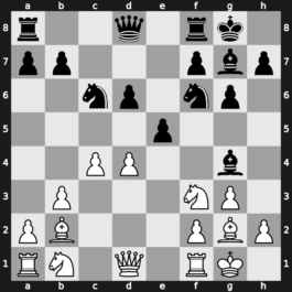 World Blitz 2017 – Round 16.24 – Inarkiev, Ernesto – 0-1 – Li, Chao – G830
