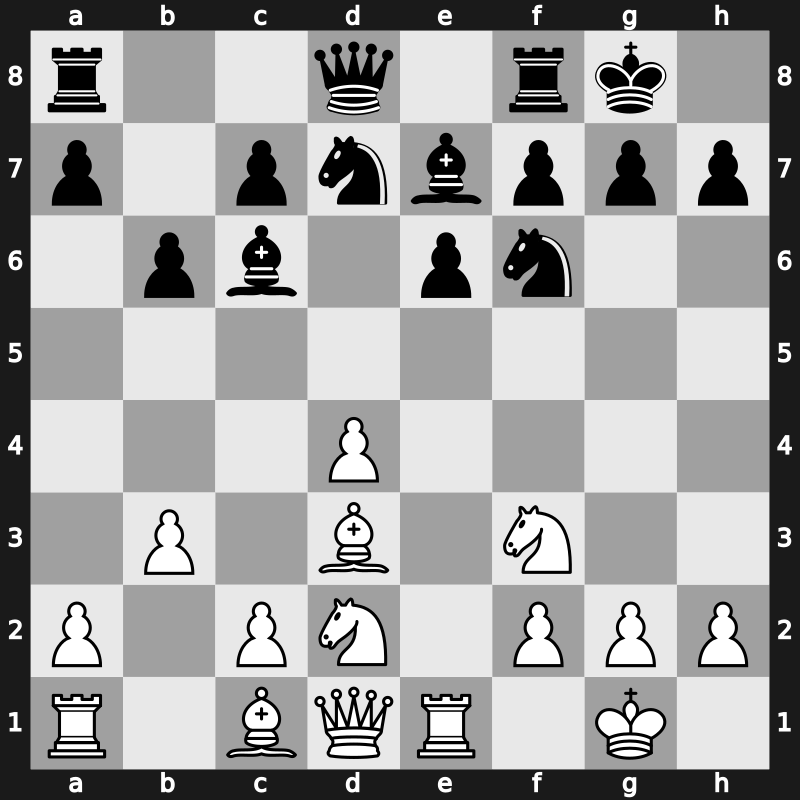 World Blitz 2017 – Round 16.28 – Grigoriants, Sergey – 1/2-1/2 – Duda, Jan-Krzysztof – G834