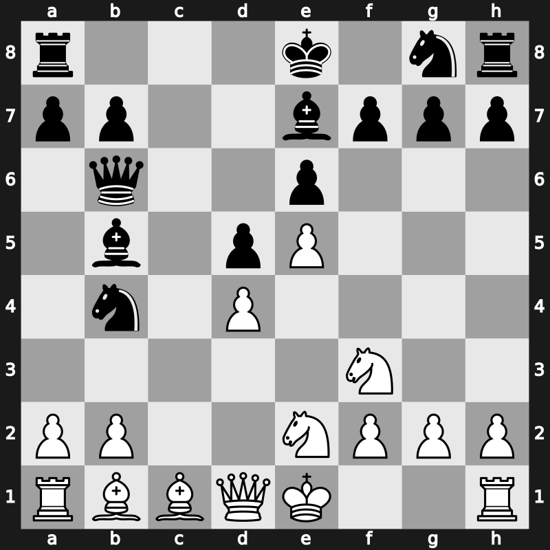 World Blitz 2017 – Round 16.37 – Kovalev, Vladislavadislav – 1-0 – Christiansen, Johan-Sebastian – G843